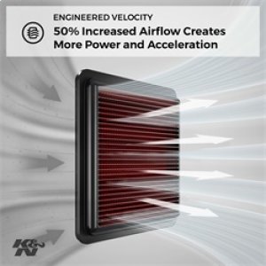 Fiat 500 Performance Air Intake - K&N Engineering - Drop In - `12-`17